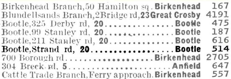 1938 Phone Book entry BT