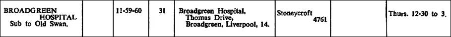 1968 Broadgreen hospital Listing from Green Book - BGA MBA