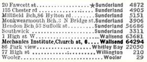 1951 Walker Branch phone book entry