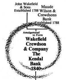 1963 Wakefield Crewdson Kendal Bank Timeline 1 MBM--Au63P36
